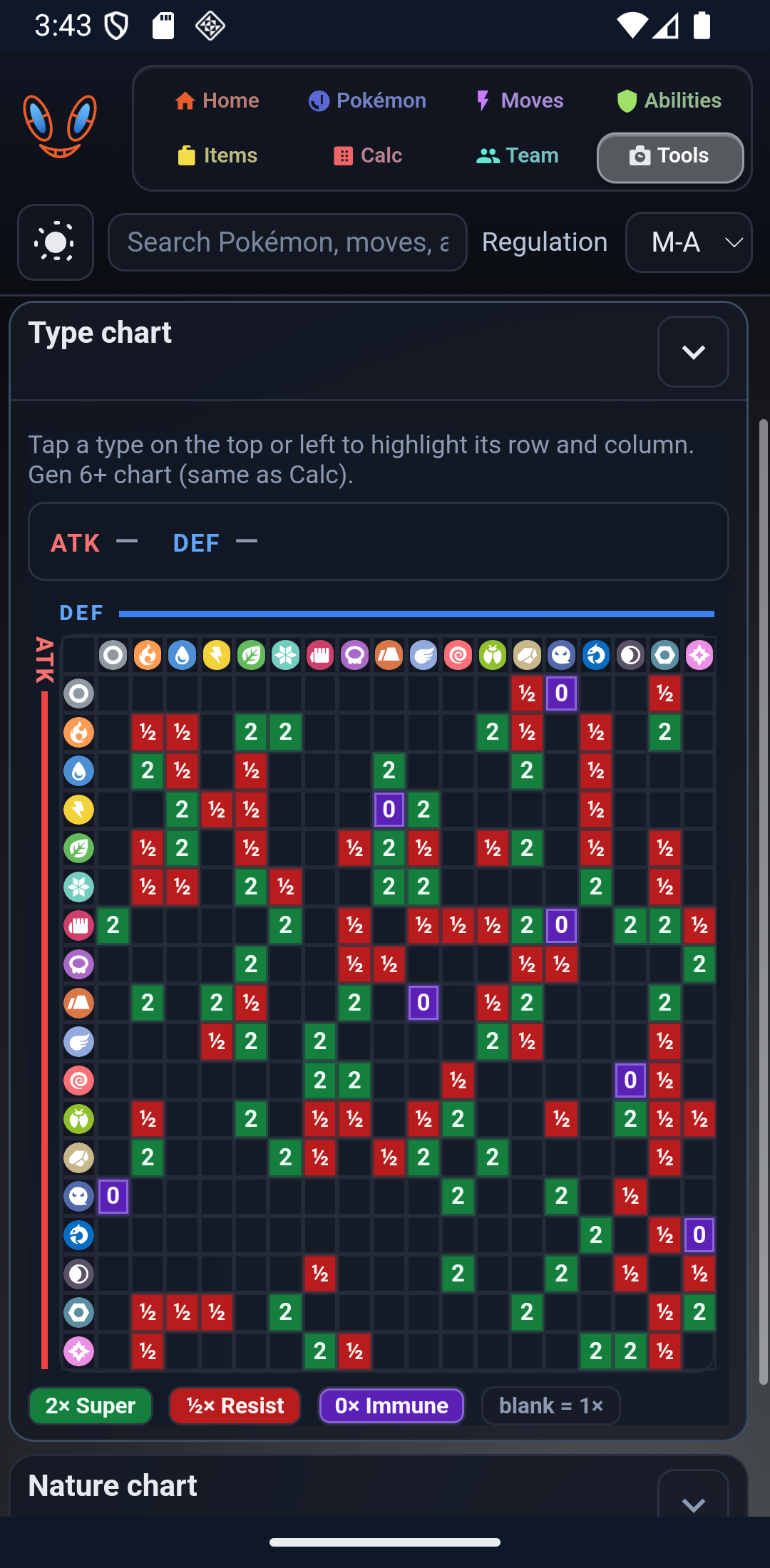 Champions DB — type chart